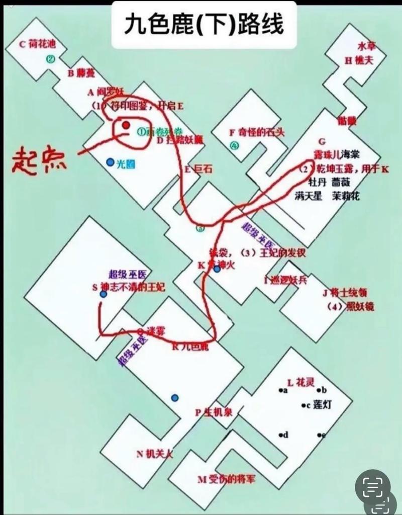 梦幻西游九色鹿下攻略 - 梦幻西游九色鹿攻略图 梦幻西游九色鹿下攻略 - 梦幻西游九色鹿攻略图