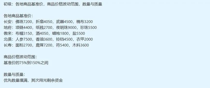 梦幻西游跑商攻略 - 梦幻跑商路线费用表 梦幻西游跑商攻略 - 梦幻跑商路线费用表