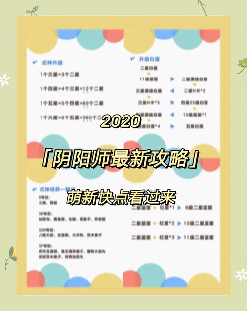 阴阳师有必要玩新区吗 - 阴阳师去新区玩还是去老区 阴阳师有必要玩新区吗 - 阴阳师去新区玩还是去老区