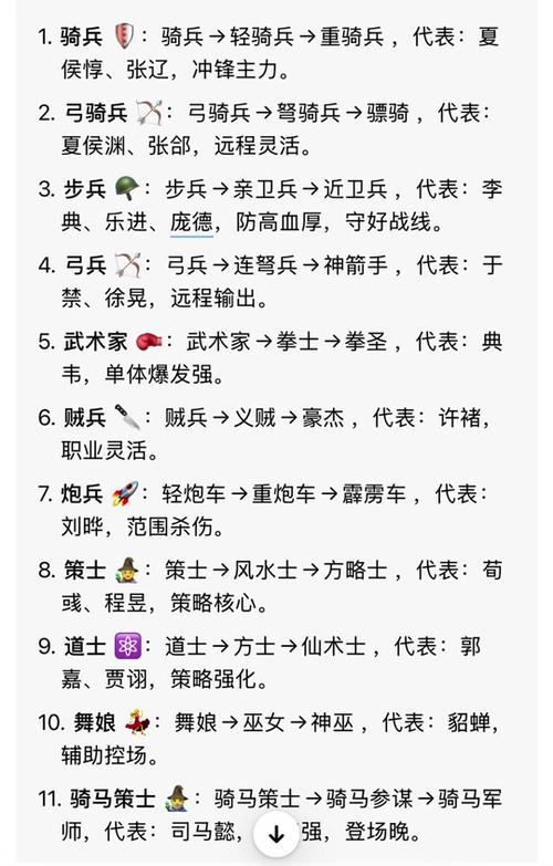 江东英豪传攻略 - 江东英豪传攻略第三章 江东英豪传攻略 - 江东英豪传攻略第三章