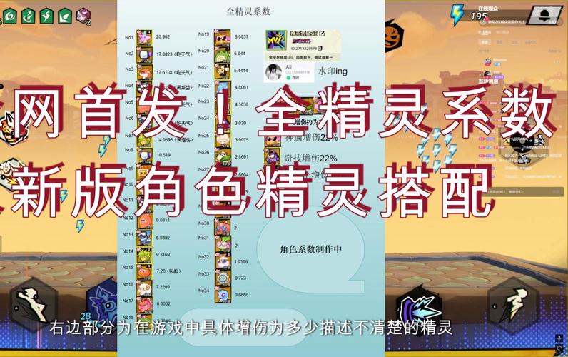 游戏人生攻略 - 游戏人生攻略那个女神小说免费阅读