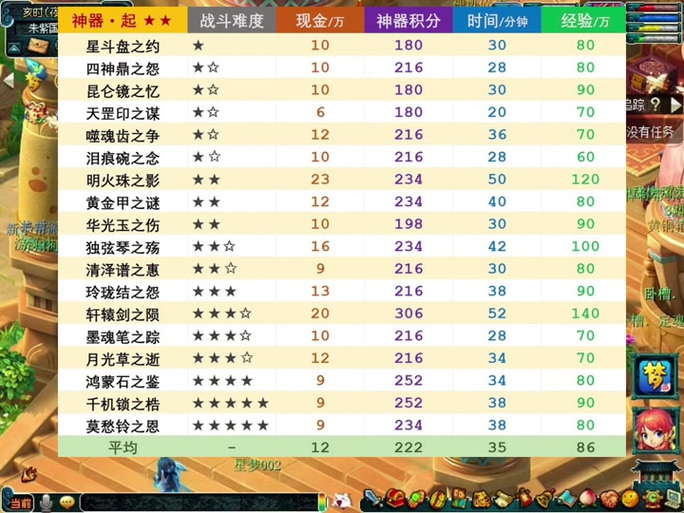 神器任务起和转攻略 - 神器任务转开启条件 神器任务起和转攻略 - 神器任务转开启条件