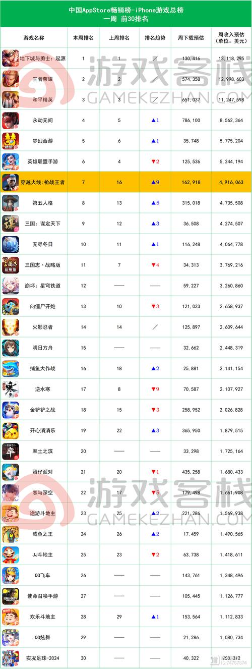 mini4玩阴阳师 - ipad mini能玩阴阳师吗 mini4玩阴阳师 - ipad mini能玩阴阳师吗