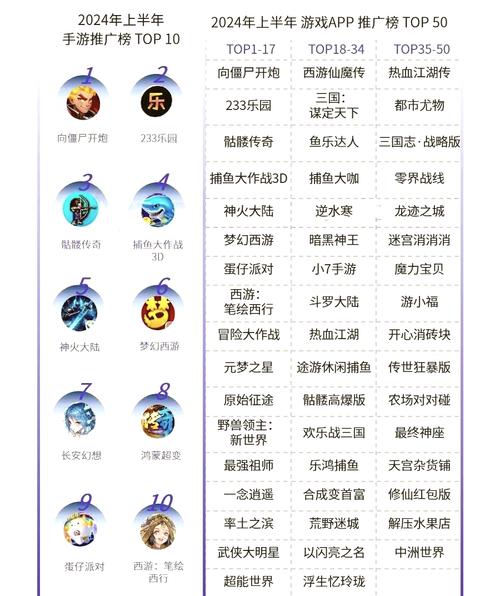 mini4玩阴阳师 - ipad mini能玩阴阳师吗 mini4玩阴阳师 - ipad mini能玩阴阳师吗