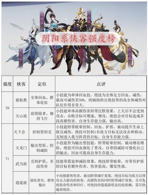 武林外传攻略 - 武林外传攻略玩法 武林外传攻略 - 武林外传攻略玩法