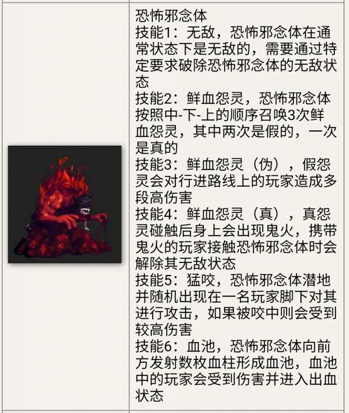 dnf奶妈安图恩视频教学视频教学 - 安图恩版本奶爸 dnf奶妈安图恩视频教学视频教学 - 安图恩版本奶爸