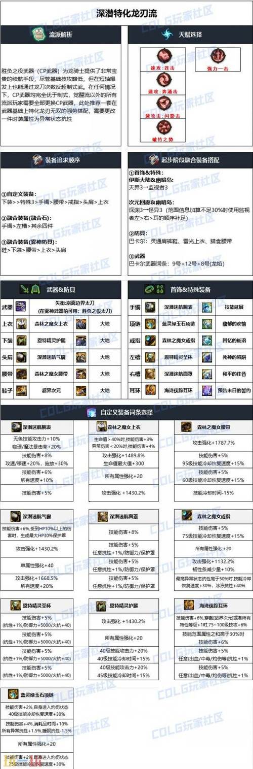 dnf关羽值得玩吗 - dnf关羽玩法 dnf关羽值得玩吗 - dnf关羽玩法
