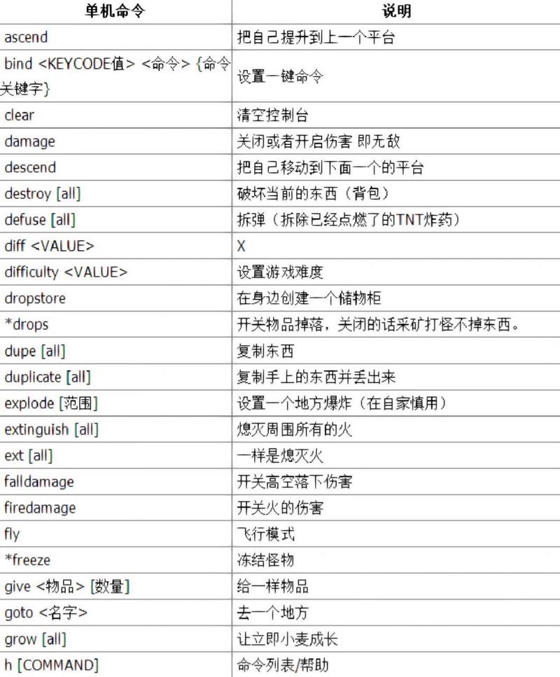 我的世界modular教程 - 我的世界112jeimod怎么用 我的世界modular教程 - 我的世界112jeimod怎么用