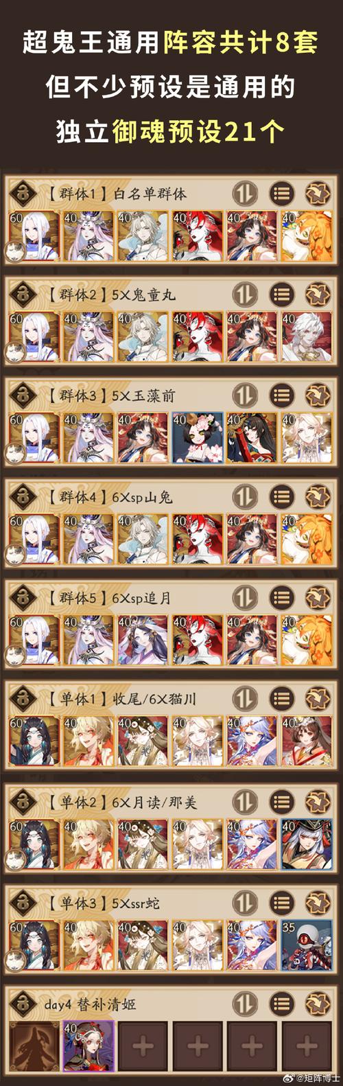 阴阳师玩家数量 - 阴阳师用户有多少人