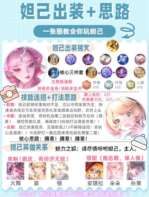 王者荣耀妲己出装攻略 - 王者荣耀妲己出装推荐 王者荣耀妲己出装攻略 - 王者荣耀妲己出装推荐