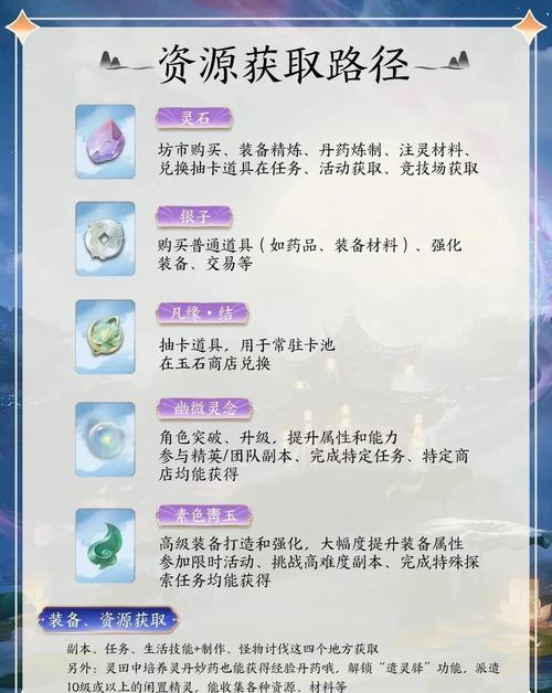 仙剑4攻略图文详细 - 仙剑4完整攻略