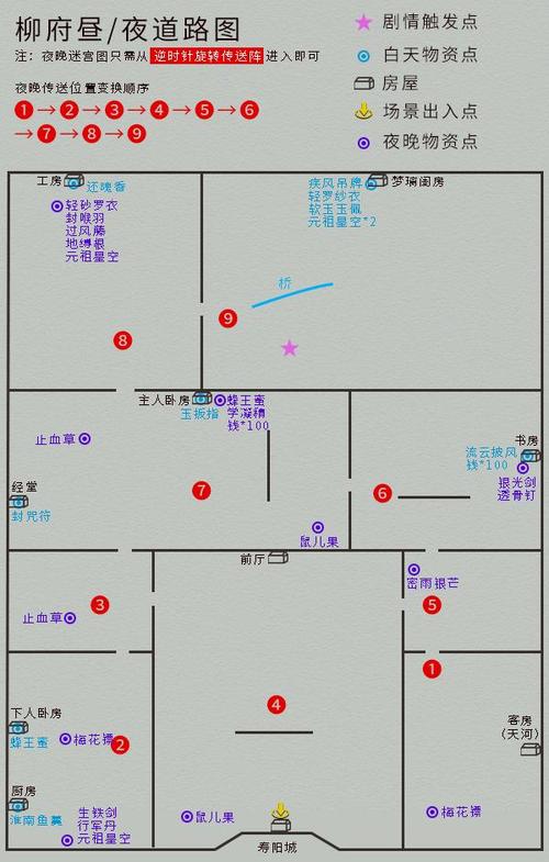 仙剑4攻略图文详细 - 仙剑4完整攻略