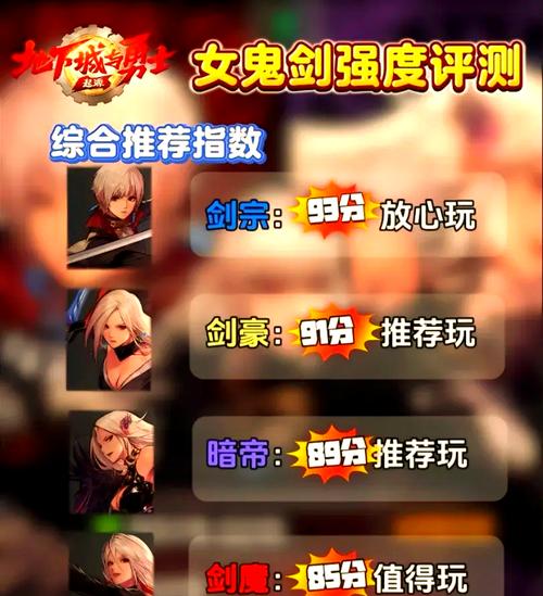 dnf剑帝两仪神教 - dnf剑帝两仪功怎么选取