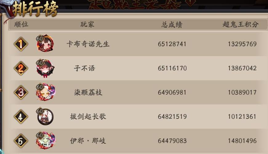 阴阳师不花钱能玩好吗 - 阴阳师 不花钱 阴阳师不花钱能玩好吗 - 阴阳师 不花钱
