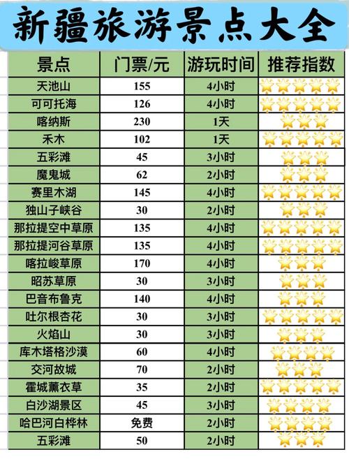 时之笛3d攻略 - 时之笛技巧