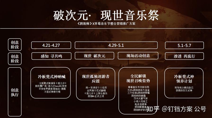 荣耀8玩阴阳师卡 - 阴阳师游戏卡顿 荣耀8玩阴阳师卡 - 阴阳师游戏卡顿