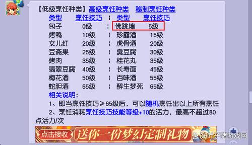梦幻新区攻略 - 梦幻新区攻略贴吧 梦幻新区攻略 - 梦幻新区攻略贴吧