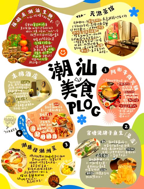潮汕美食攻略 - 潮汕美食攻略图片