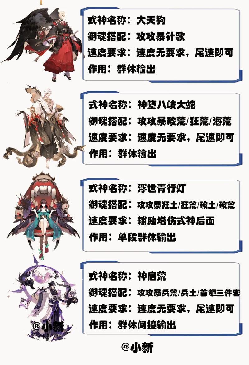 阴阳师面灵气教程 - 阴阳师面灵气介绍 阴阳师面灵气教程 - 阴阳师面灵气介绍