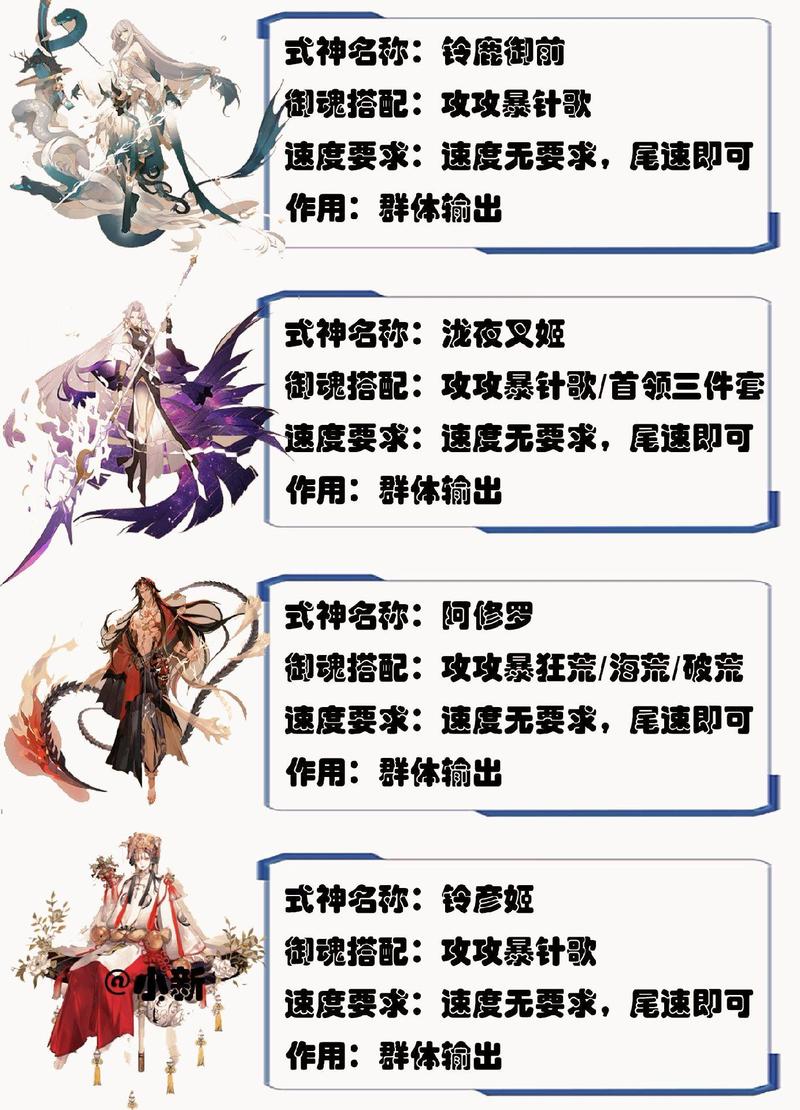 阴阳师面灵气教程 - 阴阳师面灵气介绍 阴阳师面灵气教程 - 阴阳师面灵气介绍