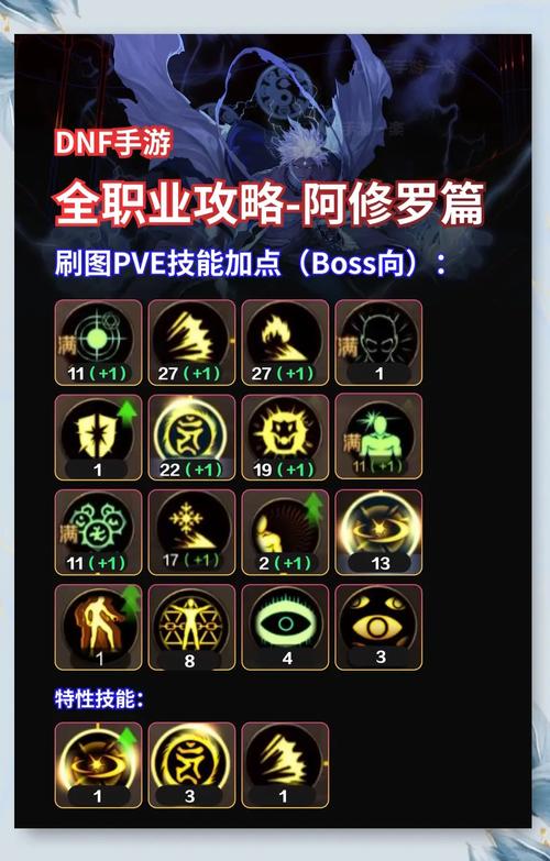 dnf瞎子控制教学 - dnf瞎子怎么玩伤害比较高 dnf瞎子控制教学 - dnf瞎子怎么玩伤害比较高