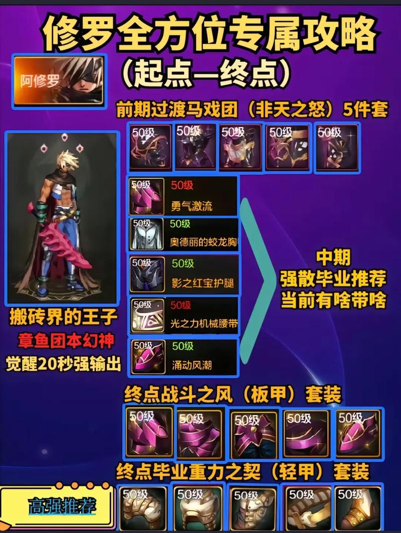 dnf瞎子控制教学 - dnf瞎子怎么玩伤害比较高 dnf瞎子控制教学 - dnf瞎子怎么玩伤害比较高