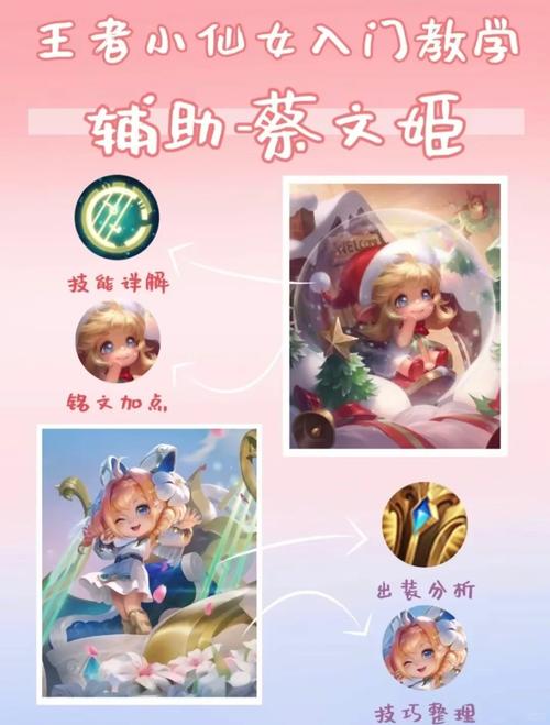 王者荣耀蔡文姬怎么玩 - 王者蔡文姬教程 王者荣耀蔡文姬怎么玩 - 王者蔡文姬教程