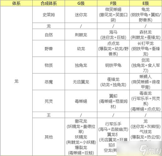 p5合成攻略 - p5r合成任务攻略
