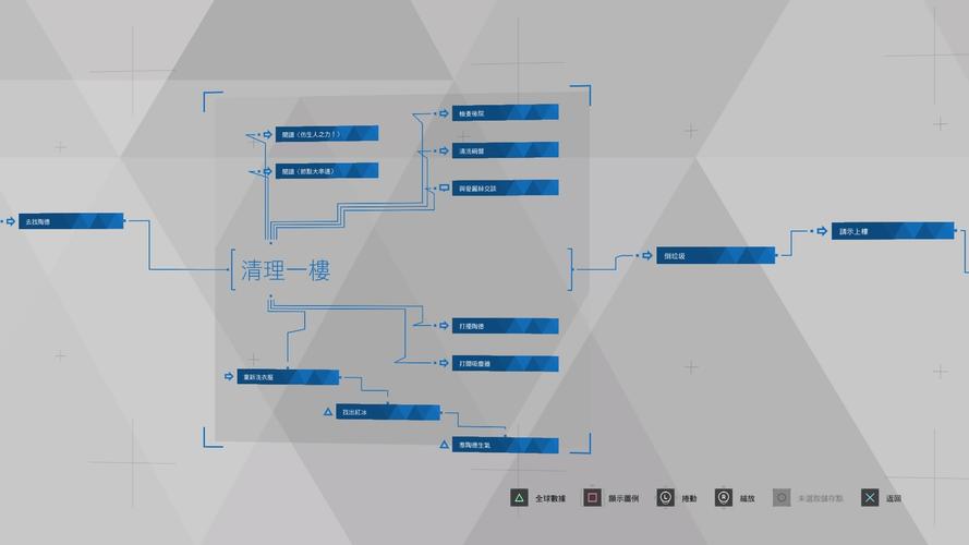 ps4游戏攻略 - ps4游戏视频攻略 ps4游戏攻略 - ps4游戏视频攻略