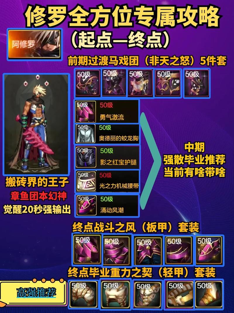 dnf瞎子pk连招教学视频教学视频教学 - dnf瞎子刷图连招技巧 dnf瞎子pk连招教学视频教学视频教学 - dnf瞎子刷图连招技巧