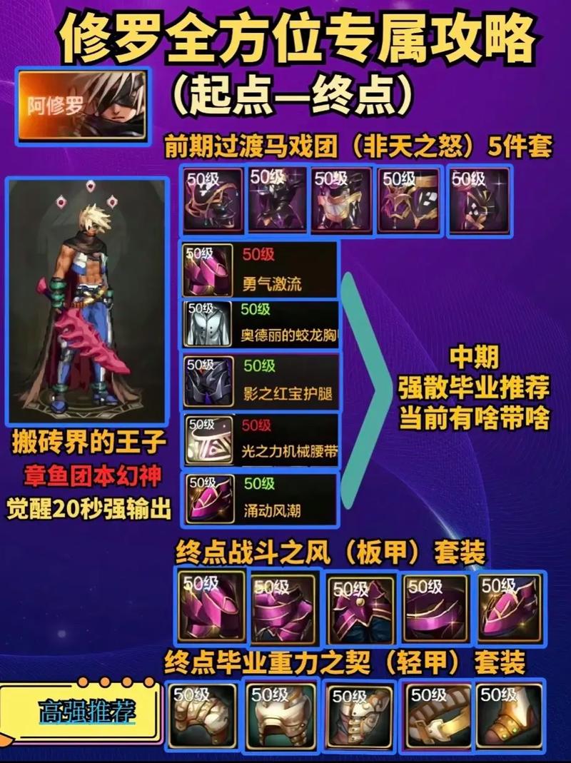 dnf瞎子pk连招教学视频教学视频教学 - dnf瞎子刷图连招技巧 dnf瞎子pk连招教学视频教学视频教学 - dnf瞎子刷图连招技巧