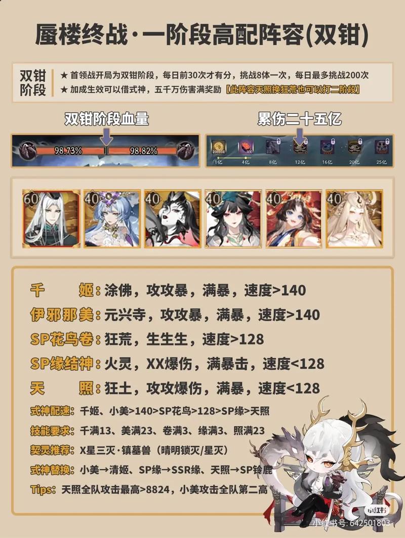 想玩阴阳师 - 从零开始玩阴阳师 想玩阴阳师 - 从零开始玩阴阳师