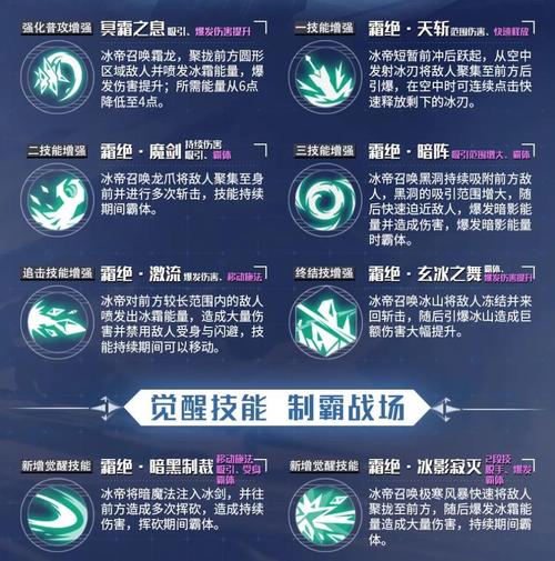 王者荣耀亚索怎么玩 - 王者荣耀手游亚索