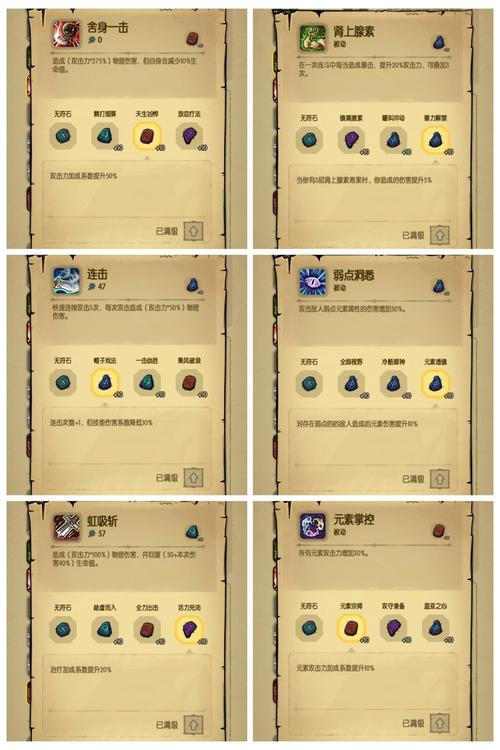 贪婪洞窟2攻略 - 贪婪洞窟2攻略升级路线