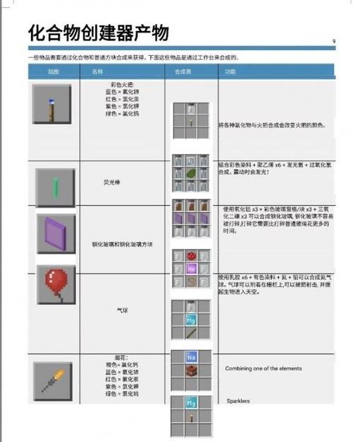 微软我的世界教育版 - 我的世界教育版 pc 微软我的世界教育版 - 我的世界教育版 pc