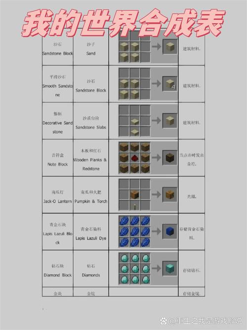 微软我的世界教育版 - 我的世界教育版 pc 微软我的世界教育版 - 我的世界教育版 pc