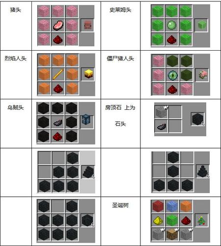 微软我的世界教育版 - 我的世界教育版 pc 微软我的世界教育版 - 我的世界教育版 pc
