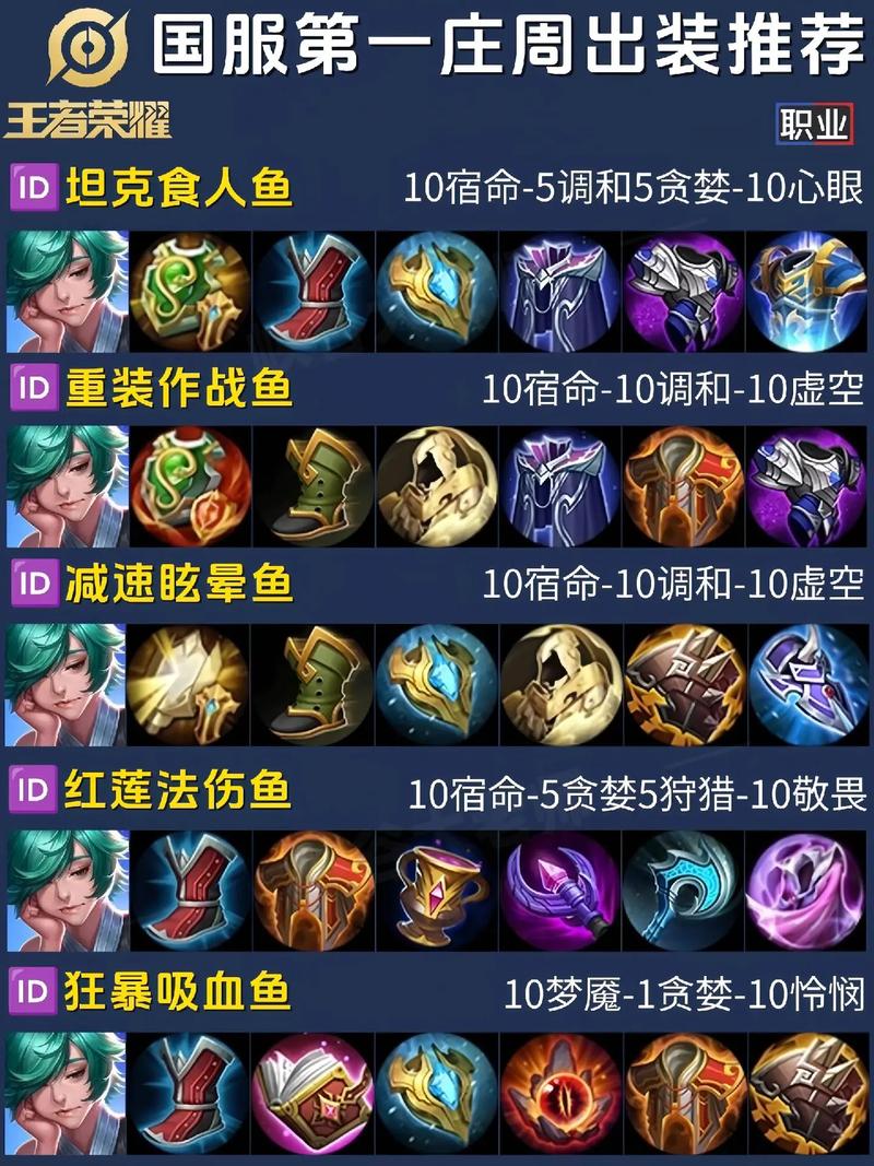 王者荣耀庄周怎么玩 - 王者荣耀庄周玩着轻松吗
