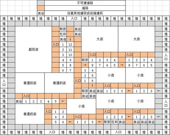 开罗拉面店攻略 - 开罗拉面店攻略最佳组合 开罗拉面店攻略 - 开罗拉面店攻略最佳组合