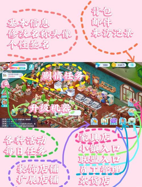 开罗拉面店攻略 - 开罗拉面店攻略最佳组合 开罗拉面店攻略 - 开罗拉面店攻略最佳组合
