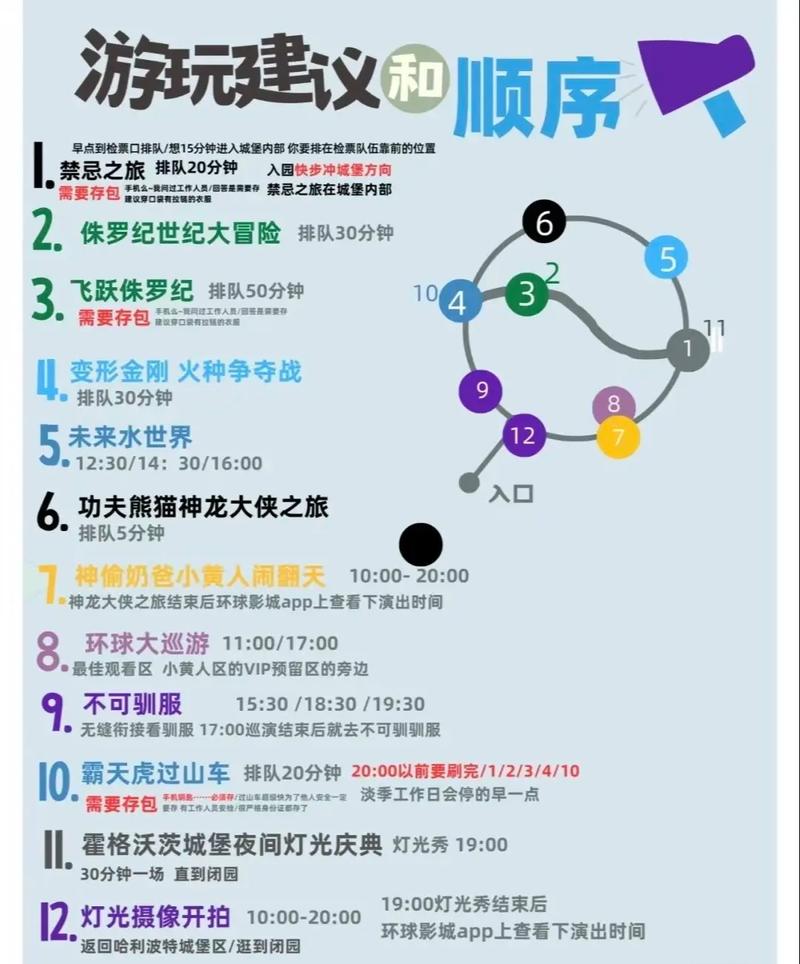 环球旅行攻略 - 环球旅行攻略雷探长 环球旅行攻略 - 环球旅行攻略雷探长