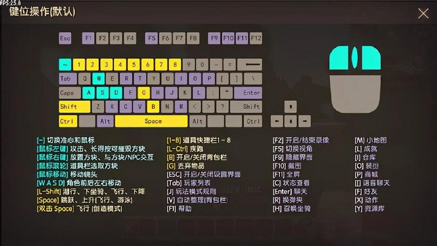 我的世界otg教程 - 我的世界u盘 我的世界otg教程 - 我的世界u盘