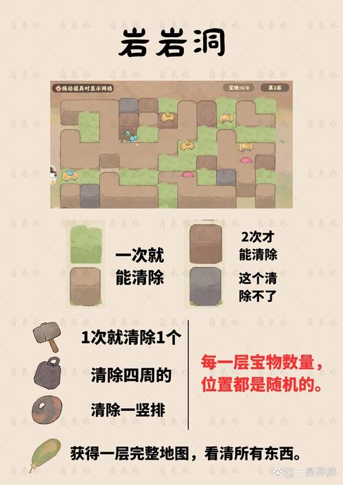 方舟生存进化手游攻略 - 方舟生存进化手游攻略视频 方舟生存进化手游攻略 - 方舟生存进化手游攻略视频
