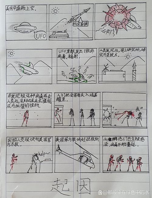 未转变者3.0攻略 - 未转变者224攻略