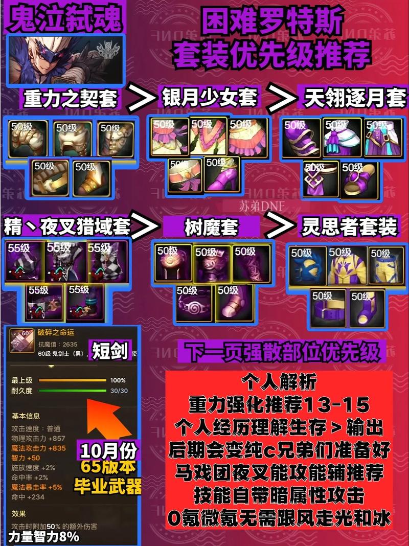 dnf鬼泣pk教学 - 地下城鬼泣pk教学 dnf鬼泣pk教学 - 地下城鬼泣pk教学