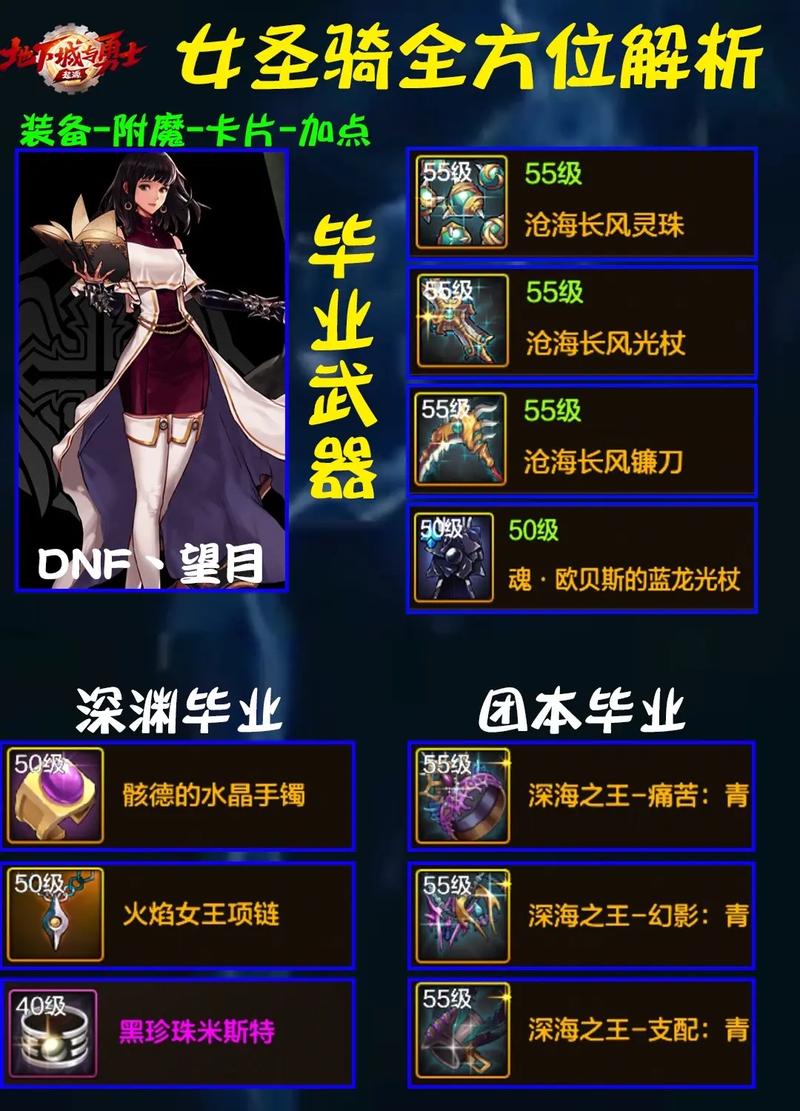 dnf打团教程视频教学视频 - 地下城打团视频教程