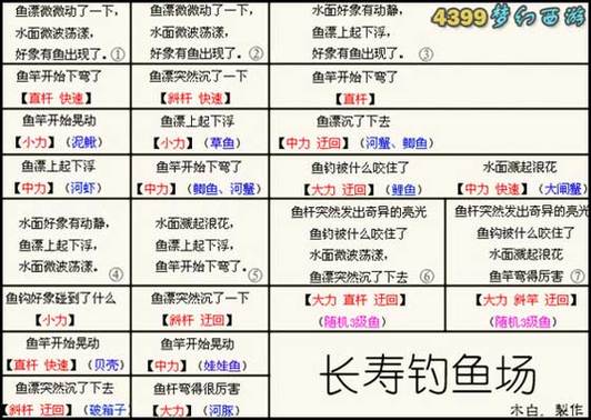 梦幻钓鱼攻略 - 梦幻钓鱼攻略完整版