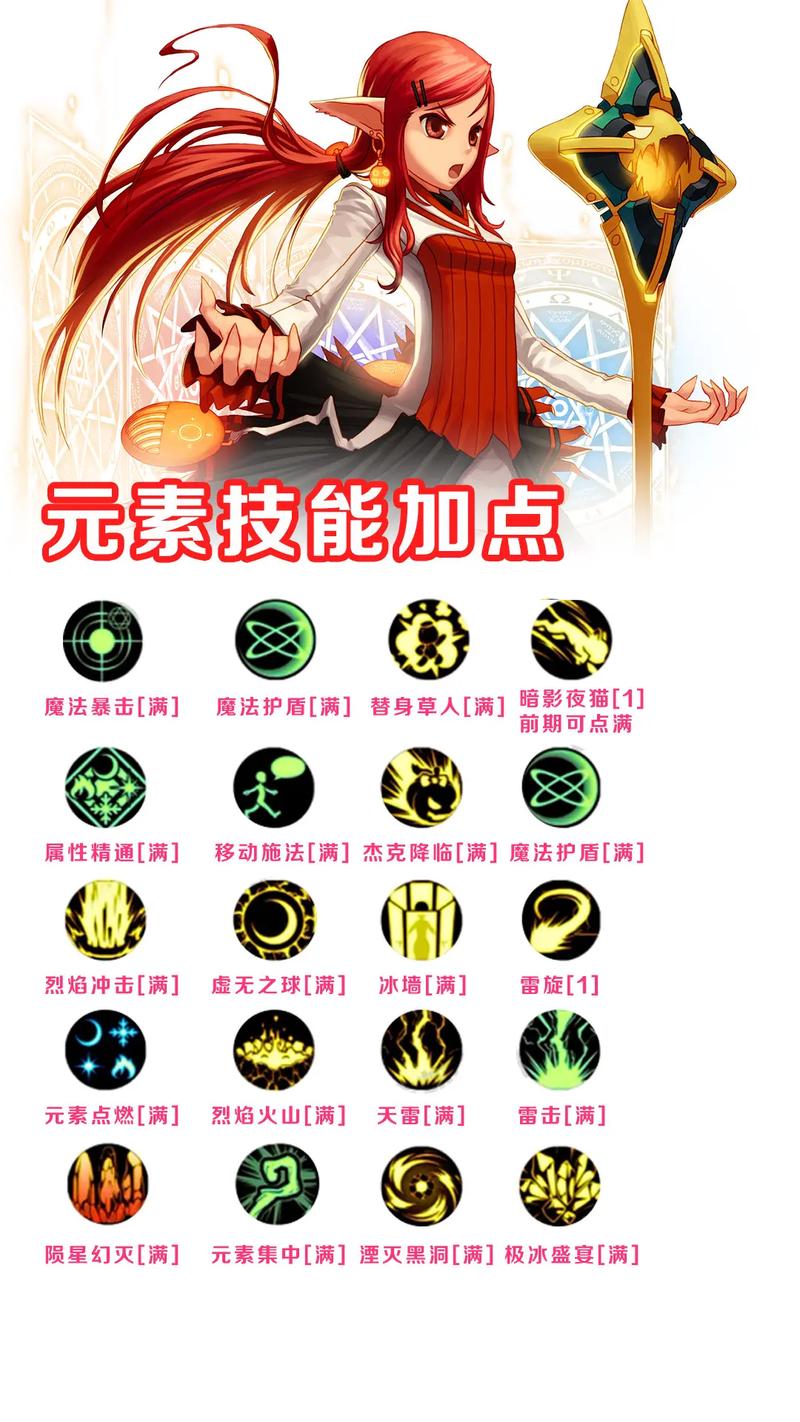 dnf入门教学 - dnf新手教学视频解说