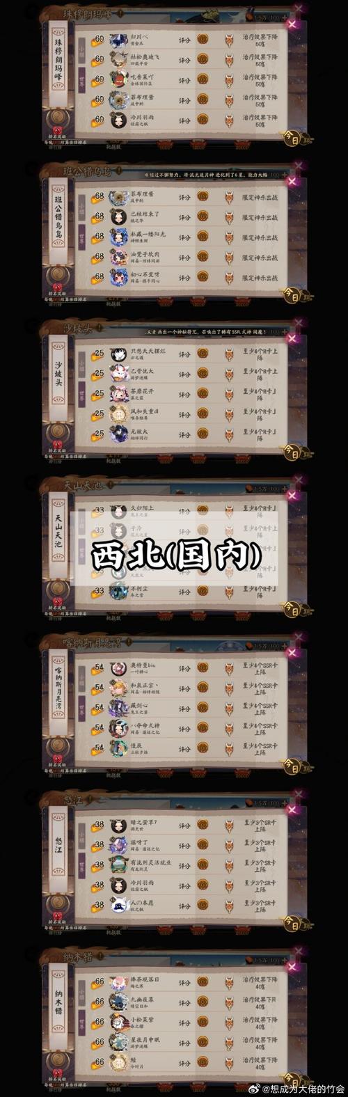阴阳师到底在玩什么 - 阴阳师好玩儿么 阴阳师到底在玩什么 - 阴阳师好玩儿么