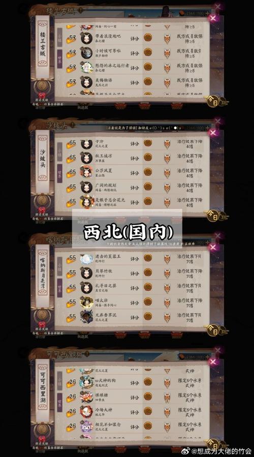 阴阳师到底在玩什么 - 阴阳师好玩儿么 阴阳师到底在玩什么 - 阴阳师好玩儿么